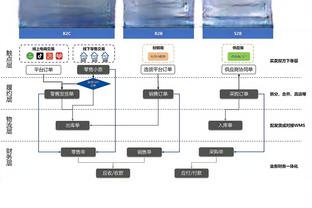 足球报：亚洲足球格局基本未变，印尼成唯一黑马